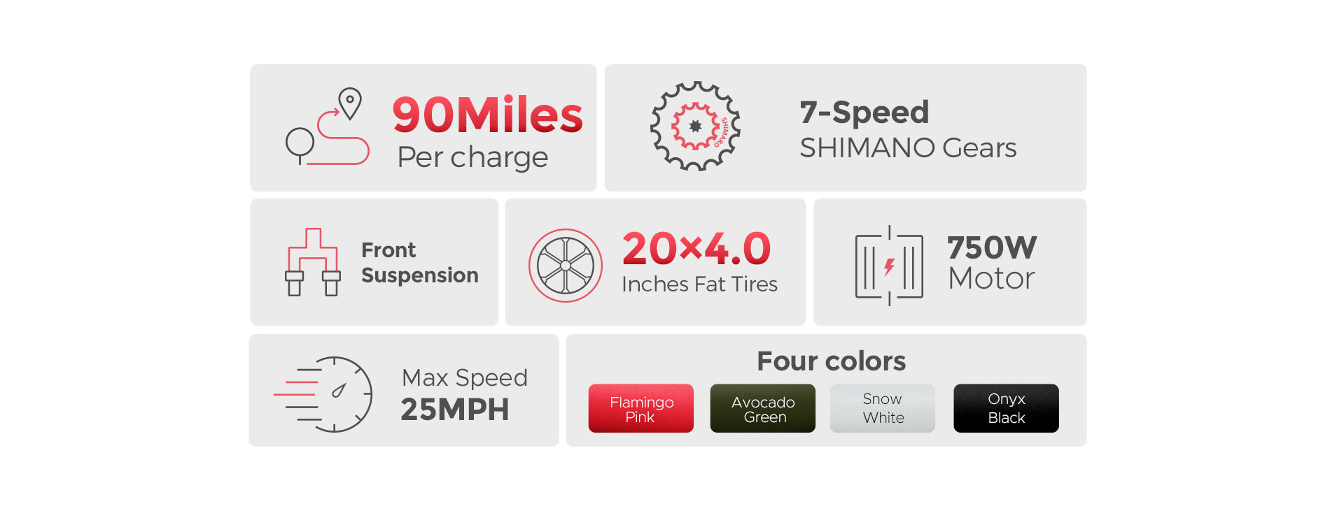 ENGWE L20 Elektrický bicykel 20 * 4.0 palcová pneumatika 750W Motor 25MPH Maximálna rýchlosť 48V 13Ah Batéria 90Miles Range Maximálne zaťaženie 120kg Shimano 7-rýchlostná prevodovka