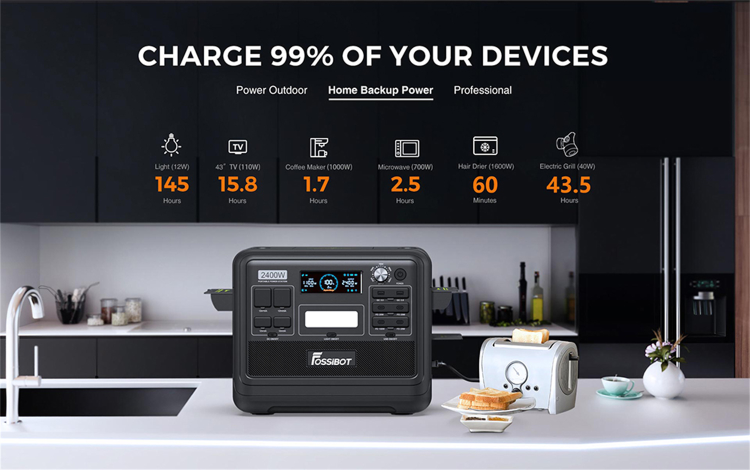 Intelligent Input Power Adjustment Knob