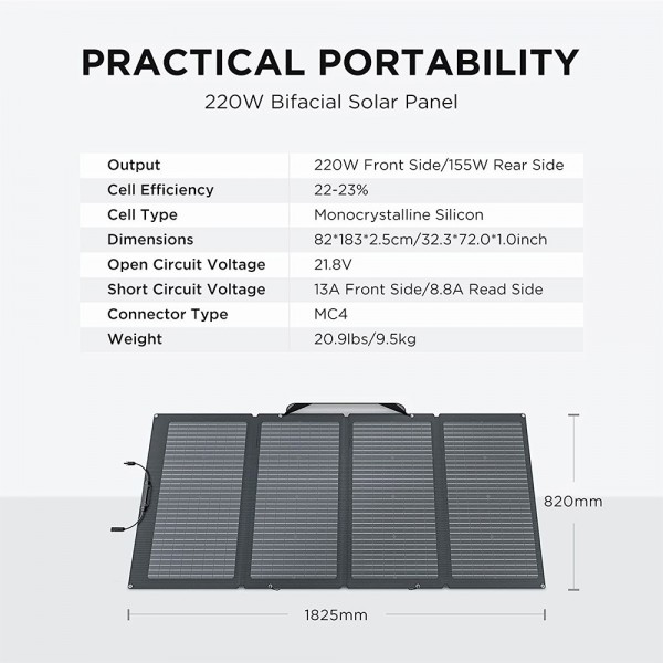 EcoFlow 220W Bifacial Portable Solar Panel High Conversion Efficiency 155W Rear Panel IP68 Waterproof