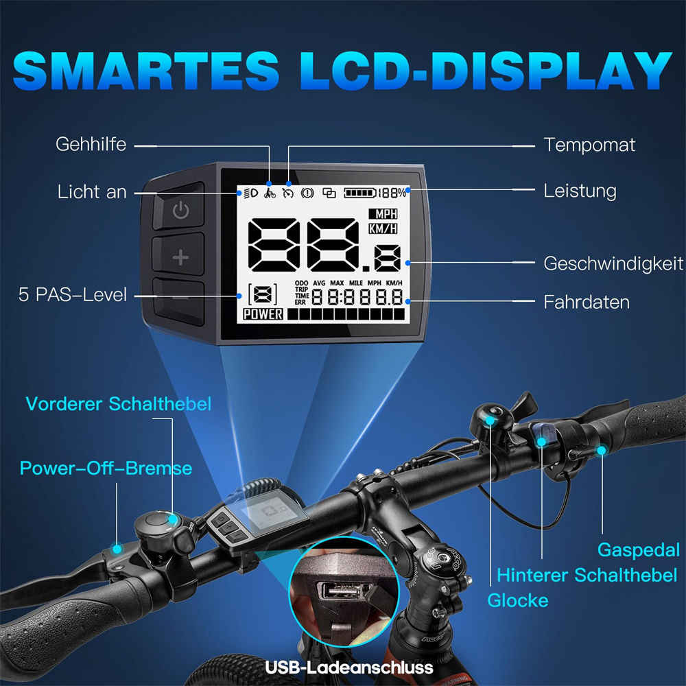 Hintergrundbeleuchtetes Lcd-display
