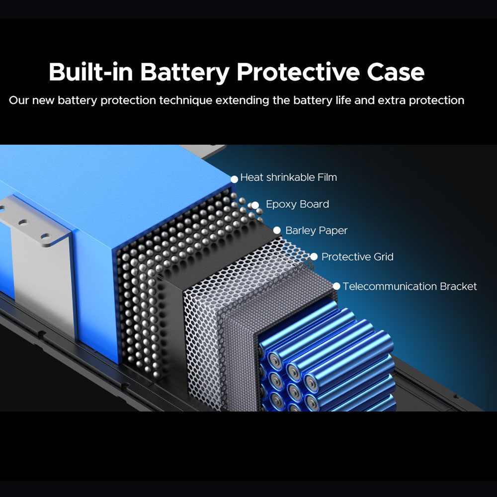 Built-in Battery Protective Case