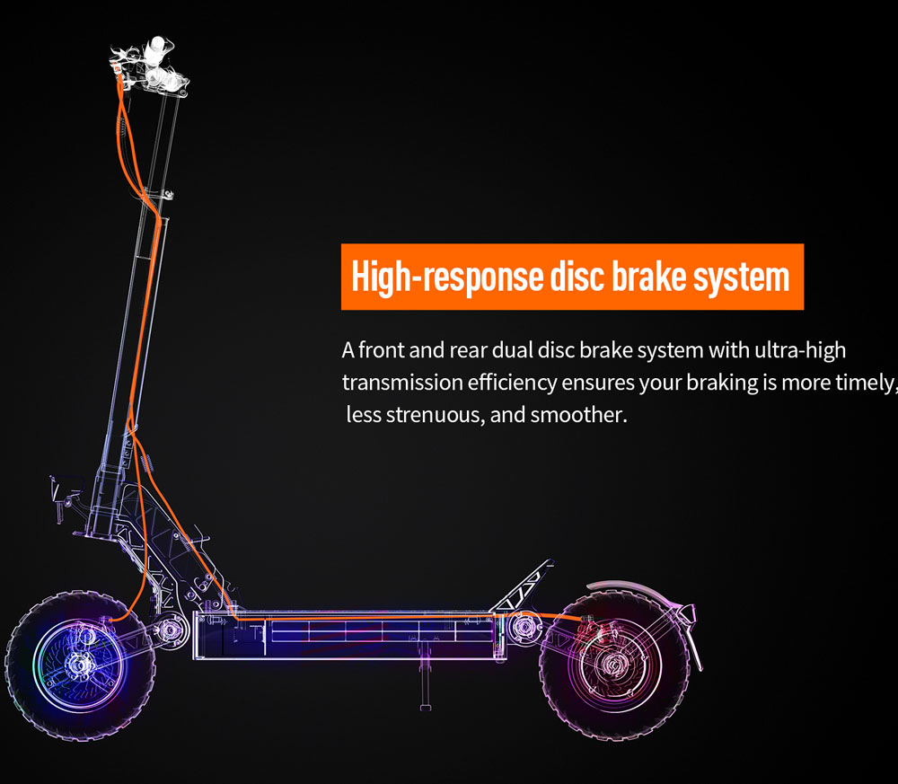 Front And Rear Disc Brakes