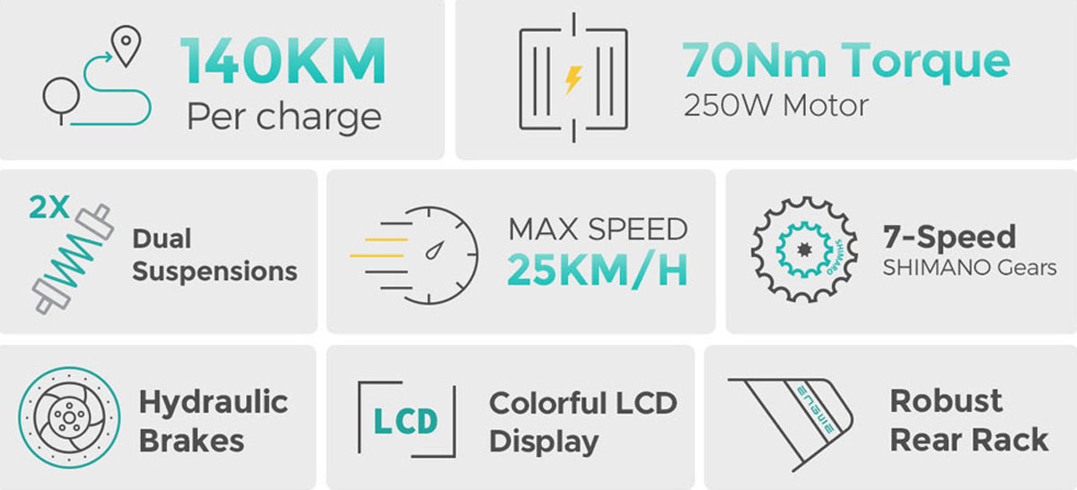 ENGWE E26 Step-thru brdski električni bicikl 26*4.0 inča Debela guma 250W 16AH Hidraulične disk kočnice Shimano 7-brzinski maksimalni domet 140km
