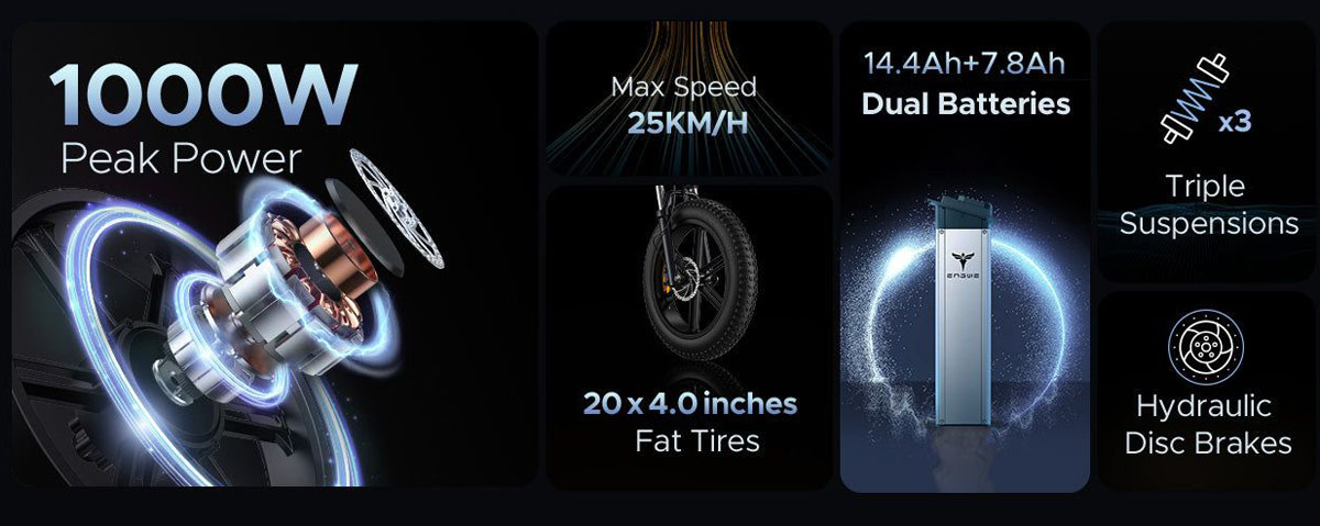 ENGWE X20 Electric Bike 20*4.0 inch Fat Tire 750W 14.4Ah and 7.8Ah Dual Battery Triple Suspension 8 Speed