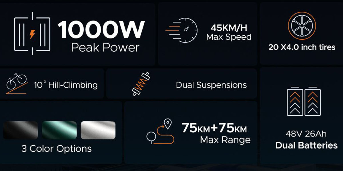 ENGWE M20 Plus Electric Mountain Bike 750W Motor 2*13Ah Batteries 20*4.0 inch Fat Tires 45km/h Max Speed