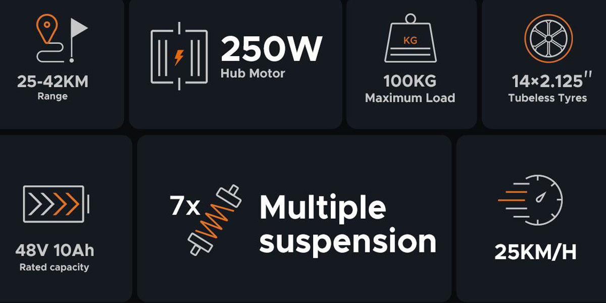 Engwe T14 350W 14 Zoll Klappbares Elektrofahrrad 48V 10Ah 50 Meilen 15,5 Mph