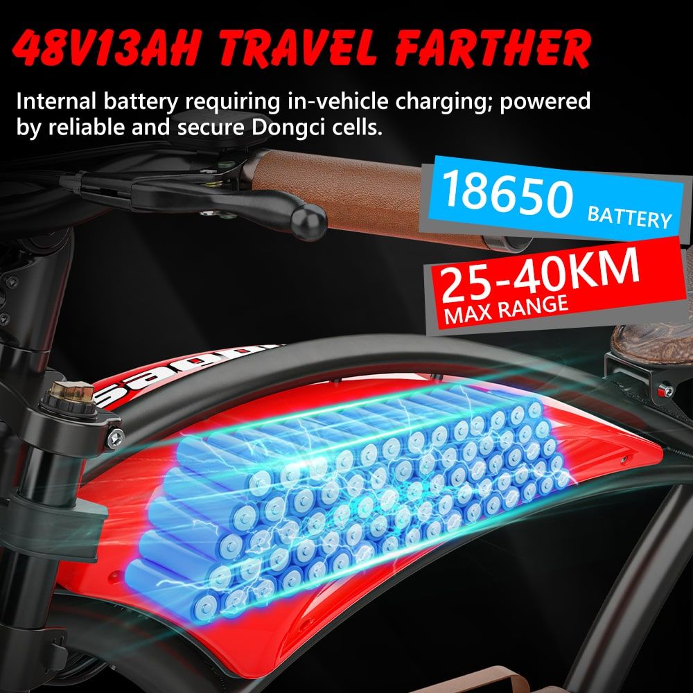 Extended Adventures With 48v 13ah Battery