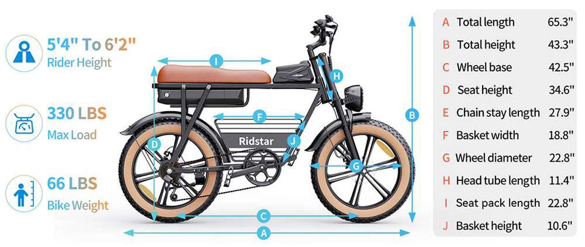 Ridstar CR20 električni bicikl, motor 1000 W, baterija 48 V, 20 Ah, debele gume 20 x 4,0 inča, maksimalna brzina 48 km/h, domet 70 km