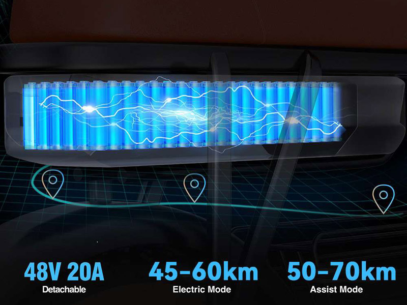 Baterija Od 48 V 20 Ah